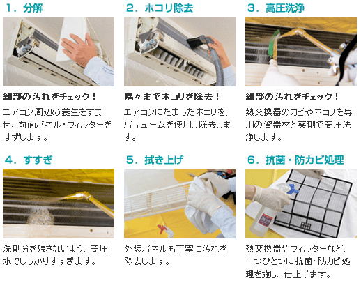 家庭用壁掛けエアコン分解清掃の画像